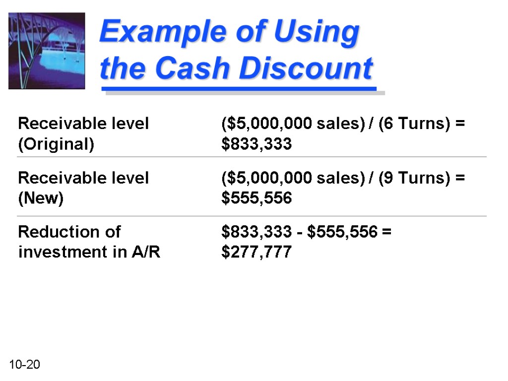 Example of Using the Cash Discount Receivable level ($5,000,000 sales) / (6 Turns) =